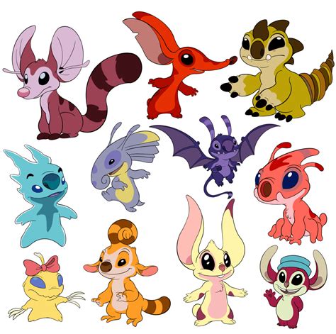 Category:Lilo & Stitch characters 